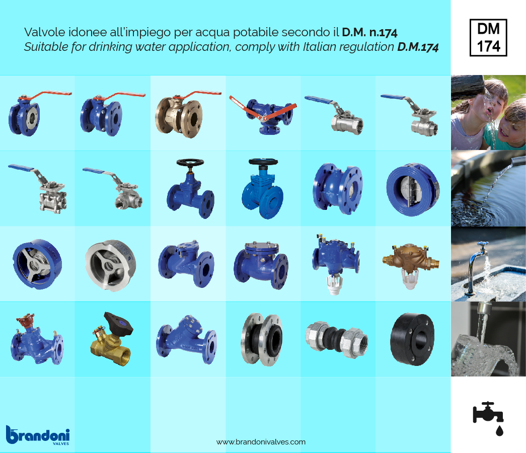 DM 174 drinking water brandonivalves