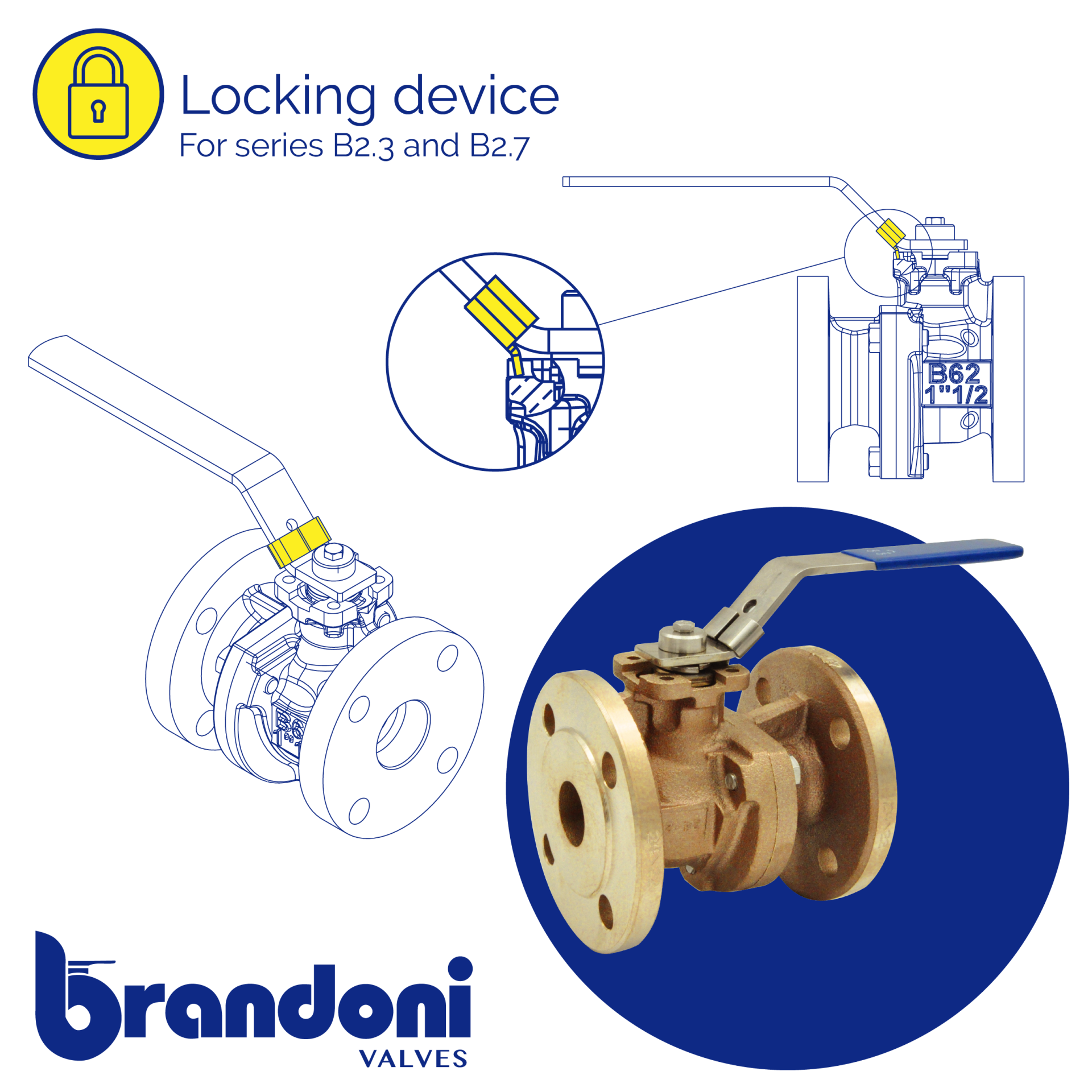 Stainless steel handle modification for Bronze and Aluminum Bronze ball valves
